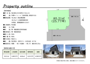felice フェリーチェ 立川栄町Ⅲプレゼン資料
